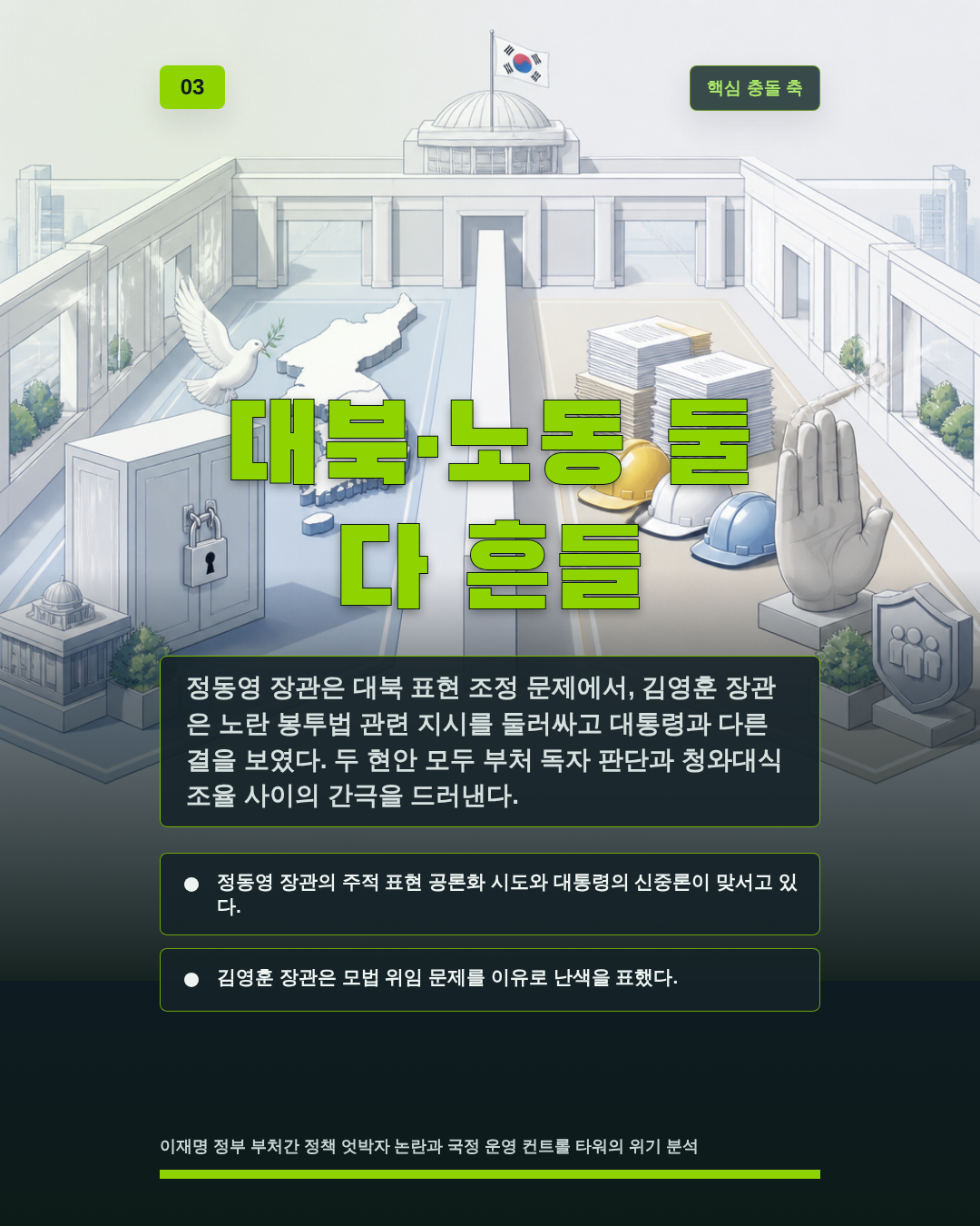 대북·노동 둘 다 흔들