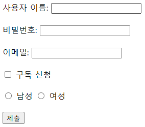 HTML5 input