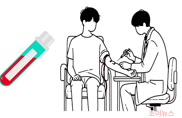 B형간염 표면항체/항원검사