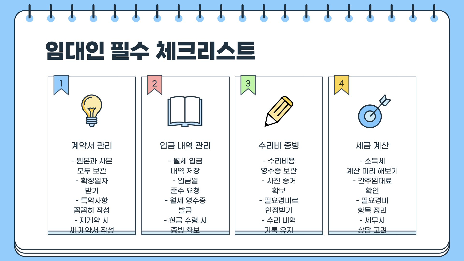 아파트 월세 소득신고 ❘ 아파트 월세 계산법 ❘ 아파트 월세 계약서 총정리, 아파트는 중요하다