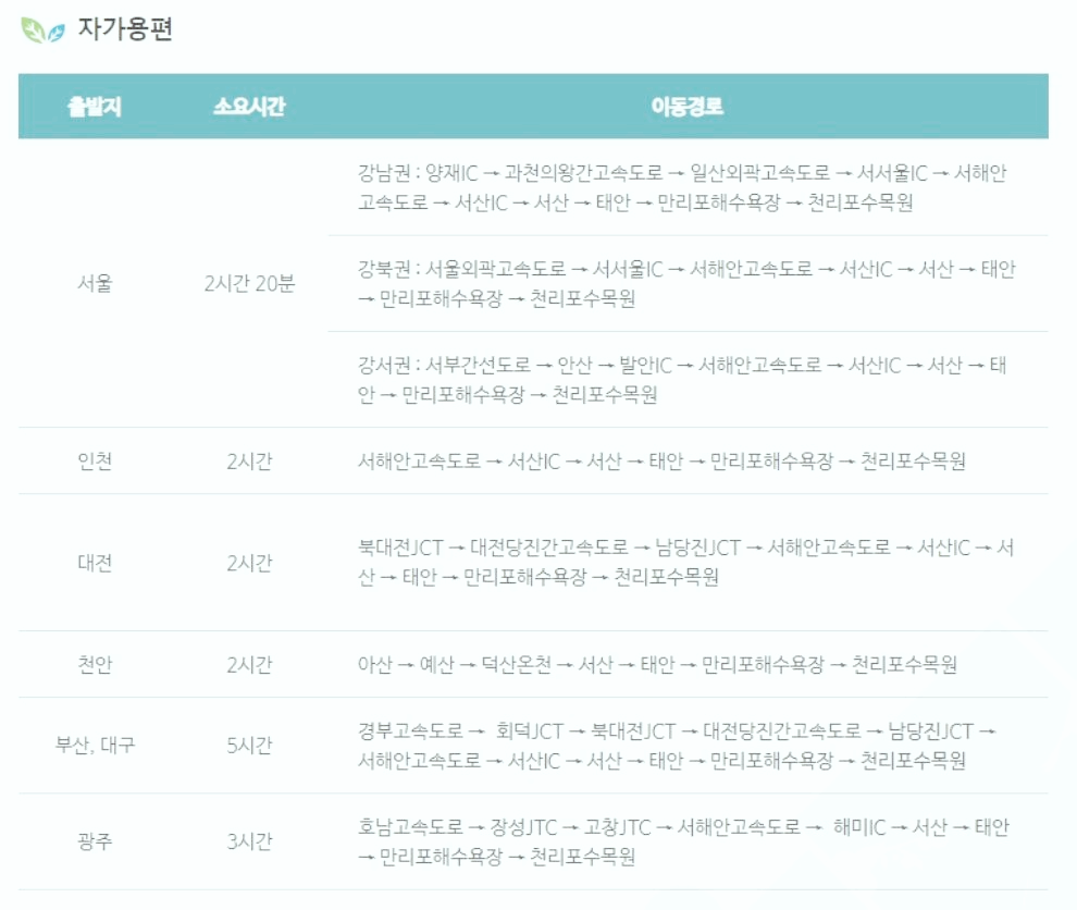 천리포수목원 목련축제