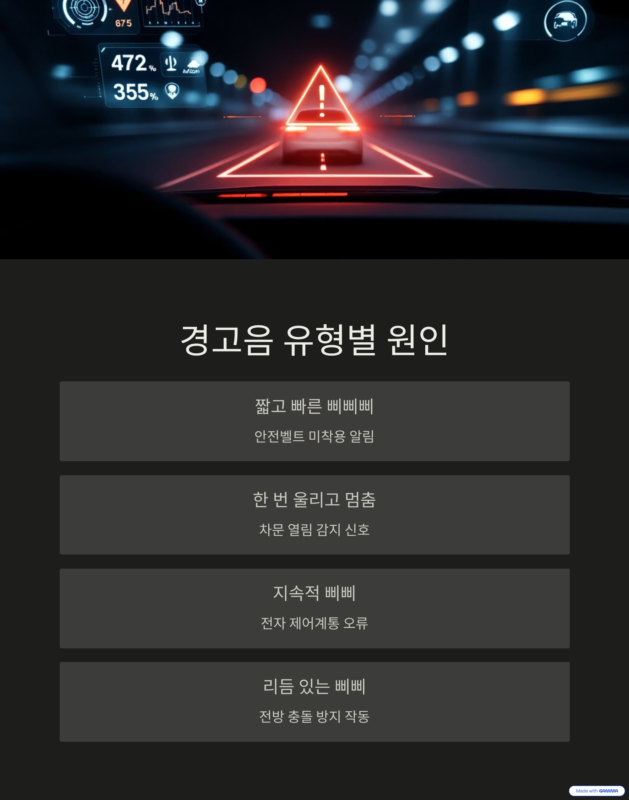 차에서 삐삐 소리 경고음