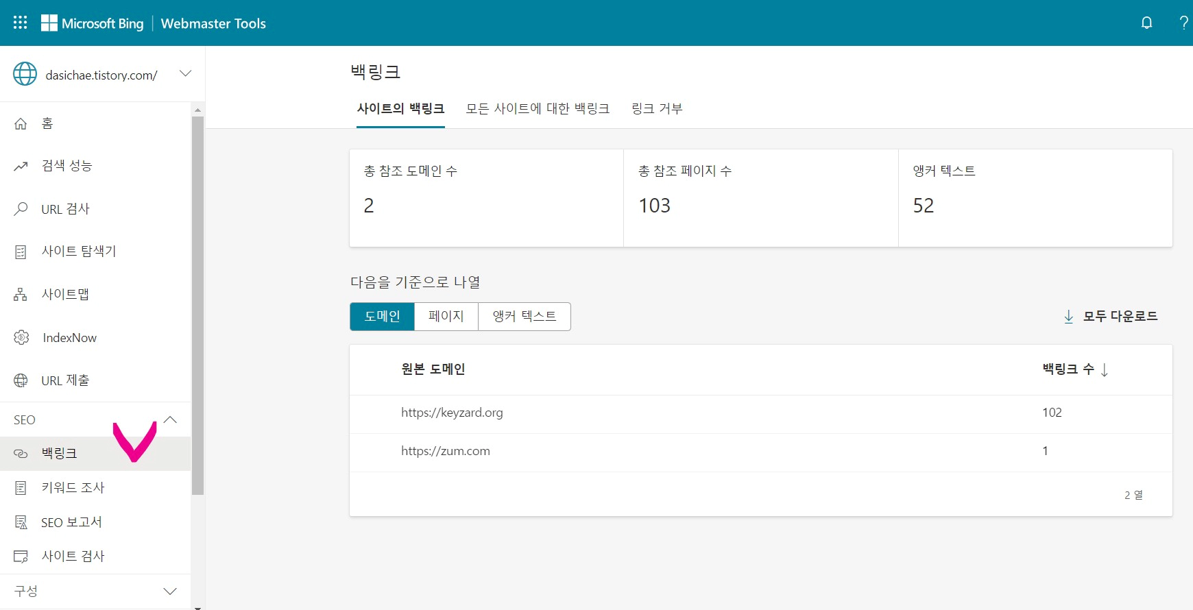 빙 웹마스터 도구에서 확인할 수 있는 링크에 대한 이미지입니다.