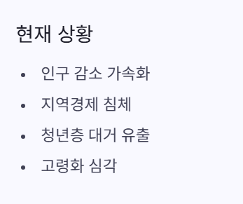 현재상황