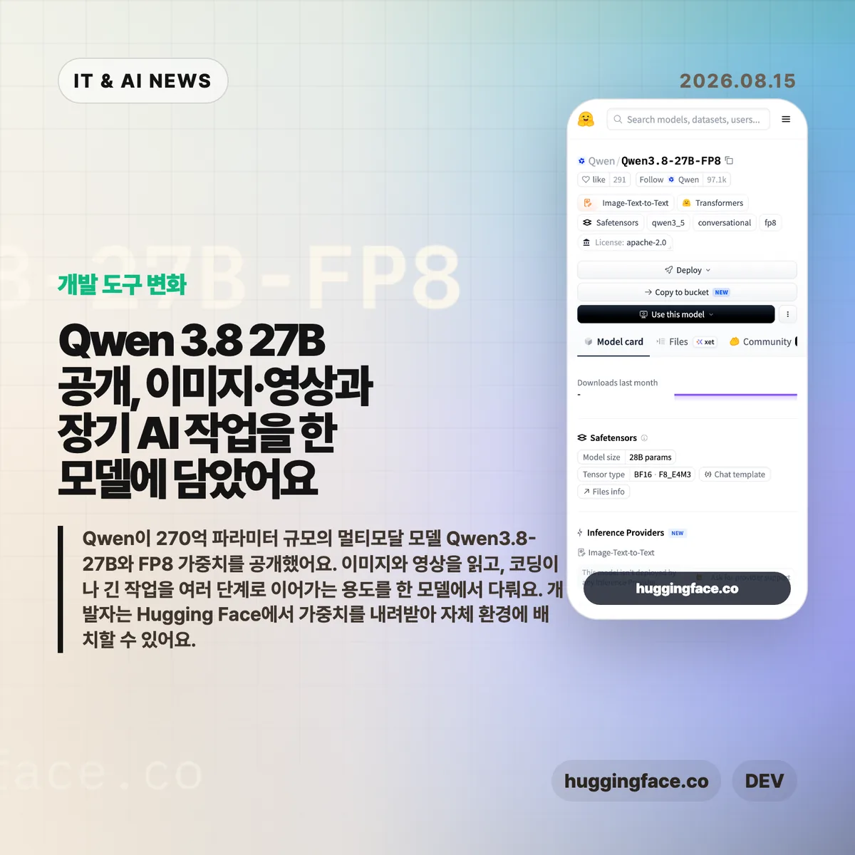 Qwen 3.8 27B AI 모델 썸네일