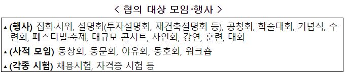 사회적거리두기5단계16