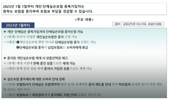 2023년 1월부터 적용된 개인 단체 실손보험 납입중지