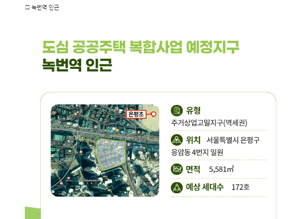 신길 15구역 ,사가정역,용마터널 ,녹번역인근 도심복합사업 예정지구 신규 지정