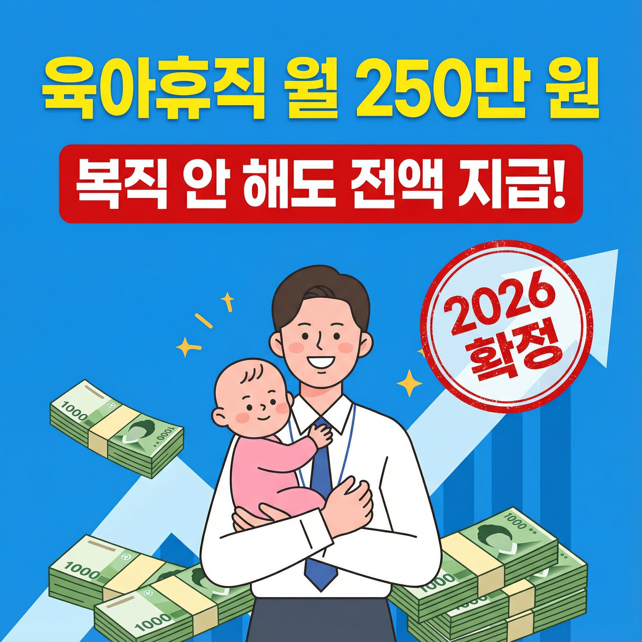 2026년 육아휴직 급여 인상 월 250만 원 확정 및 사후지급금 폐지 총정리