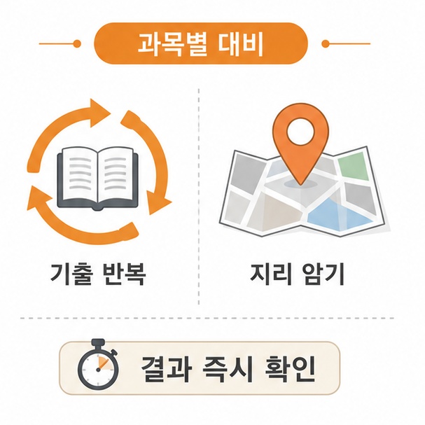 택시 자격증 과목별 대비 방법