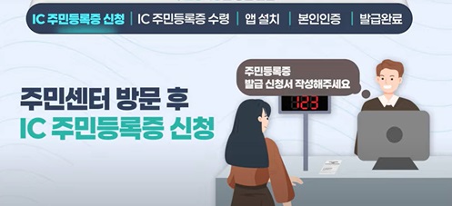 모바일 주민등록증 발급 방법 총정리 (2025 최신판)