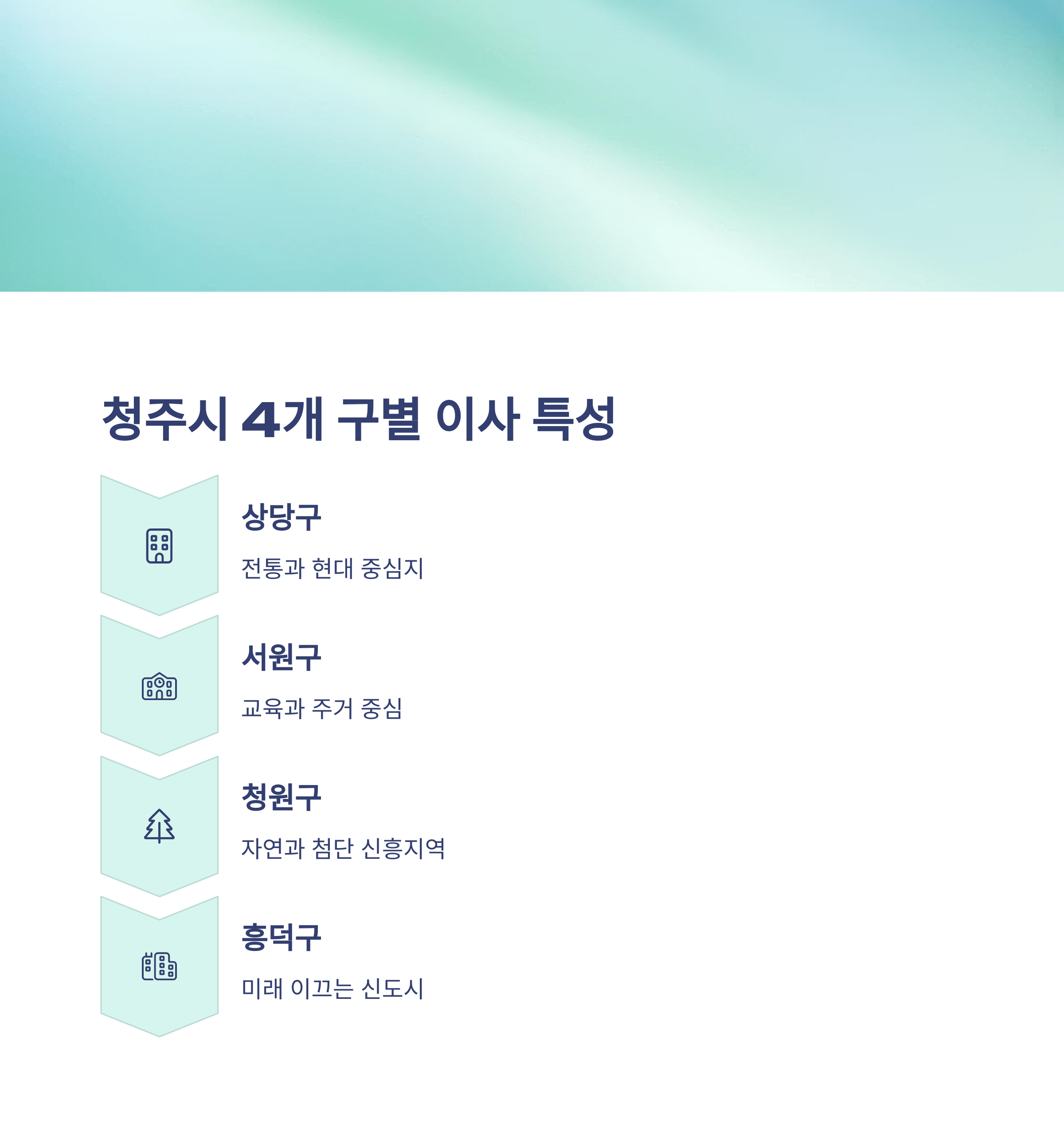 청주 이삿짐센터 지역별 정보