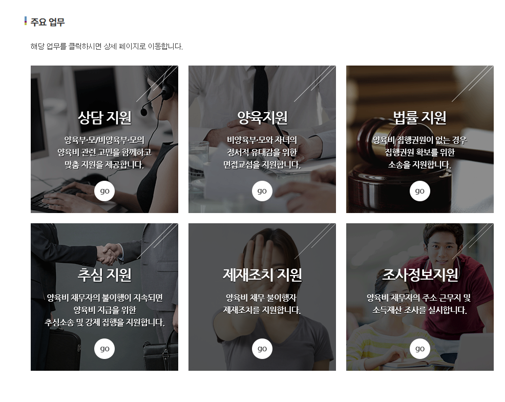 “양육비 선지급제 신청서류 체크리스트”