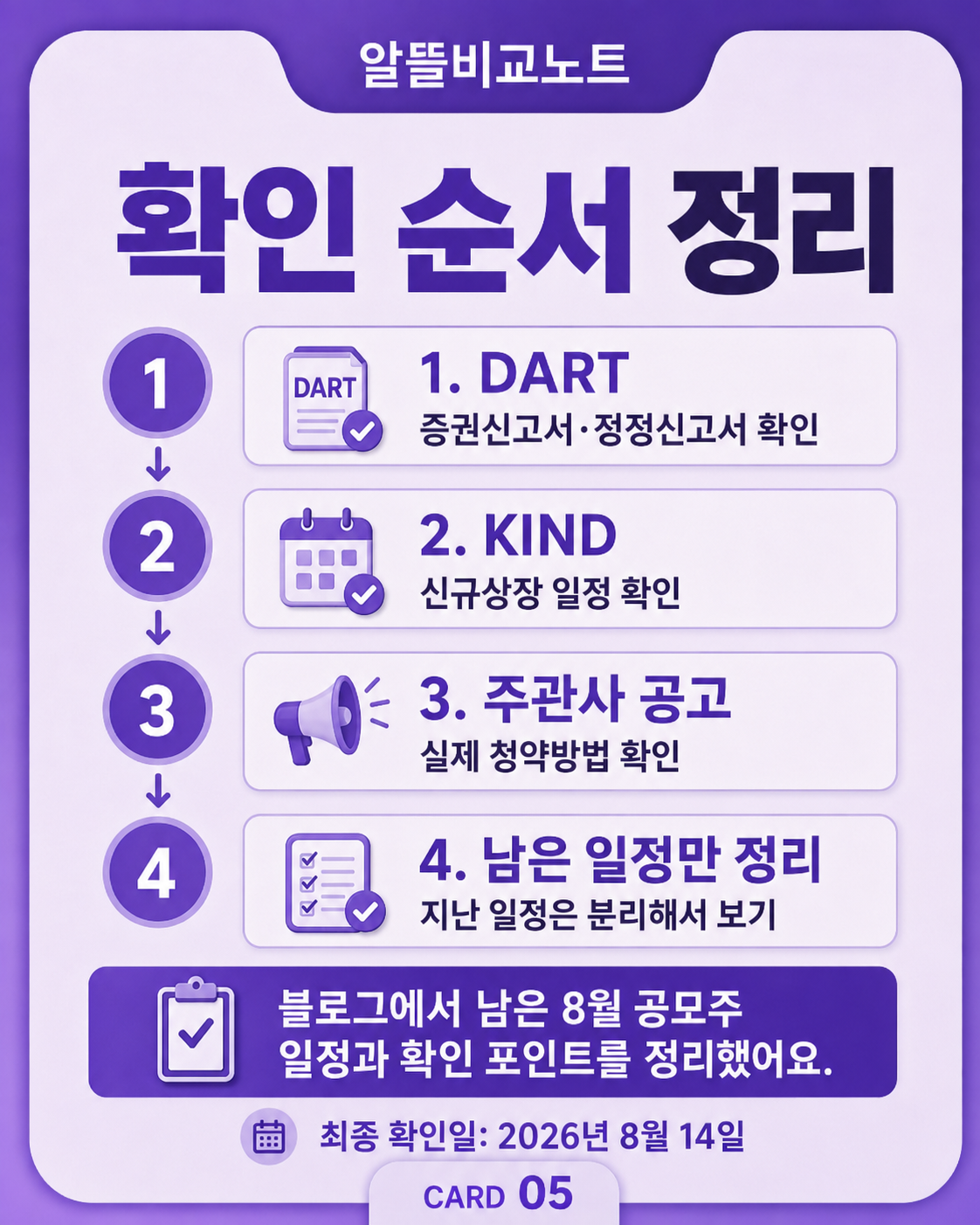 공모주 일정 DART KIND 주관사 공고 확인 순서 안내