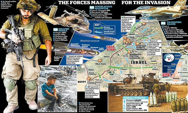 1시간에 250회 공습 이스라엘, "가자지구 초토화...곧 난민촌 텐트 들어설 것" VIDEO: Gaza 'will soon be a tent city' says Israeli official as IDF launches 250 airstrikes in one hour...