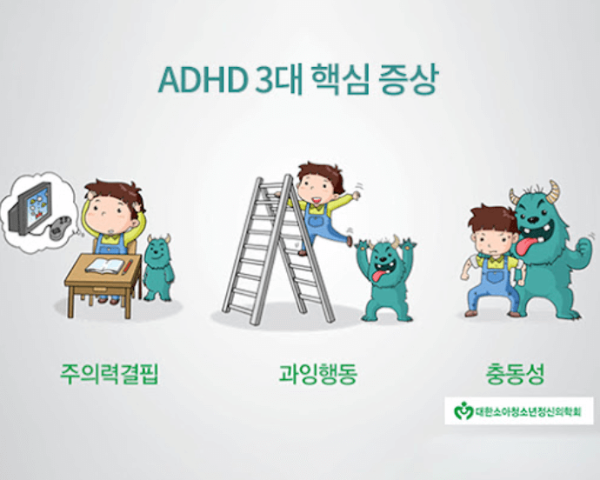 ADHD 테스트 방법