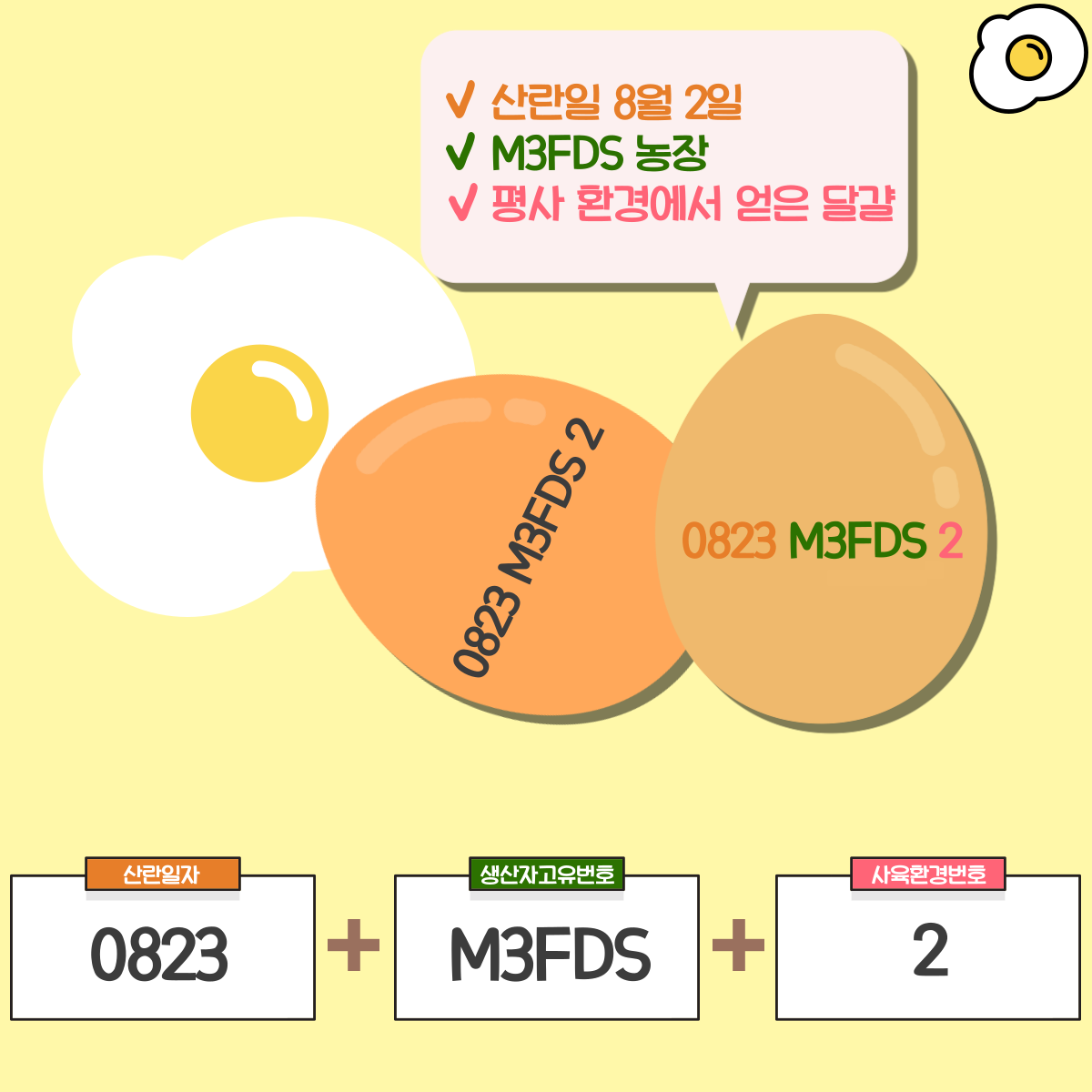 계란-일련번호의-의미