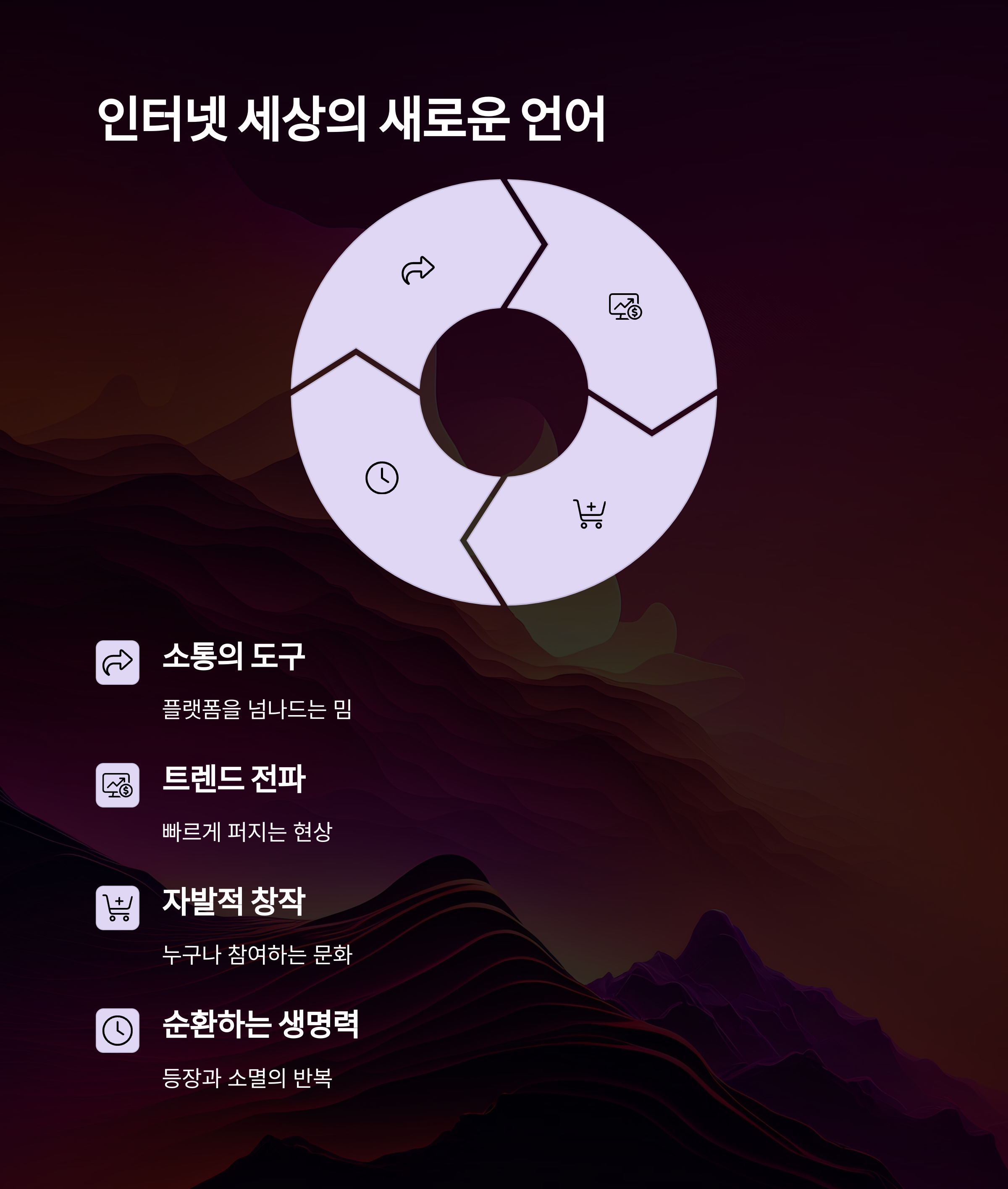 인터넷 문화와 연결성