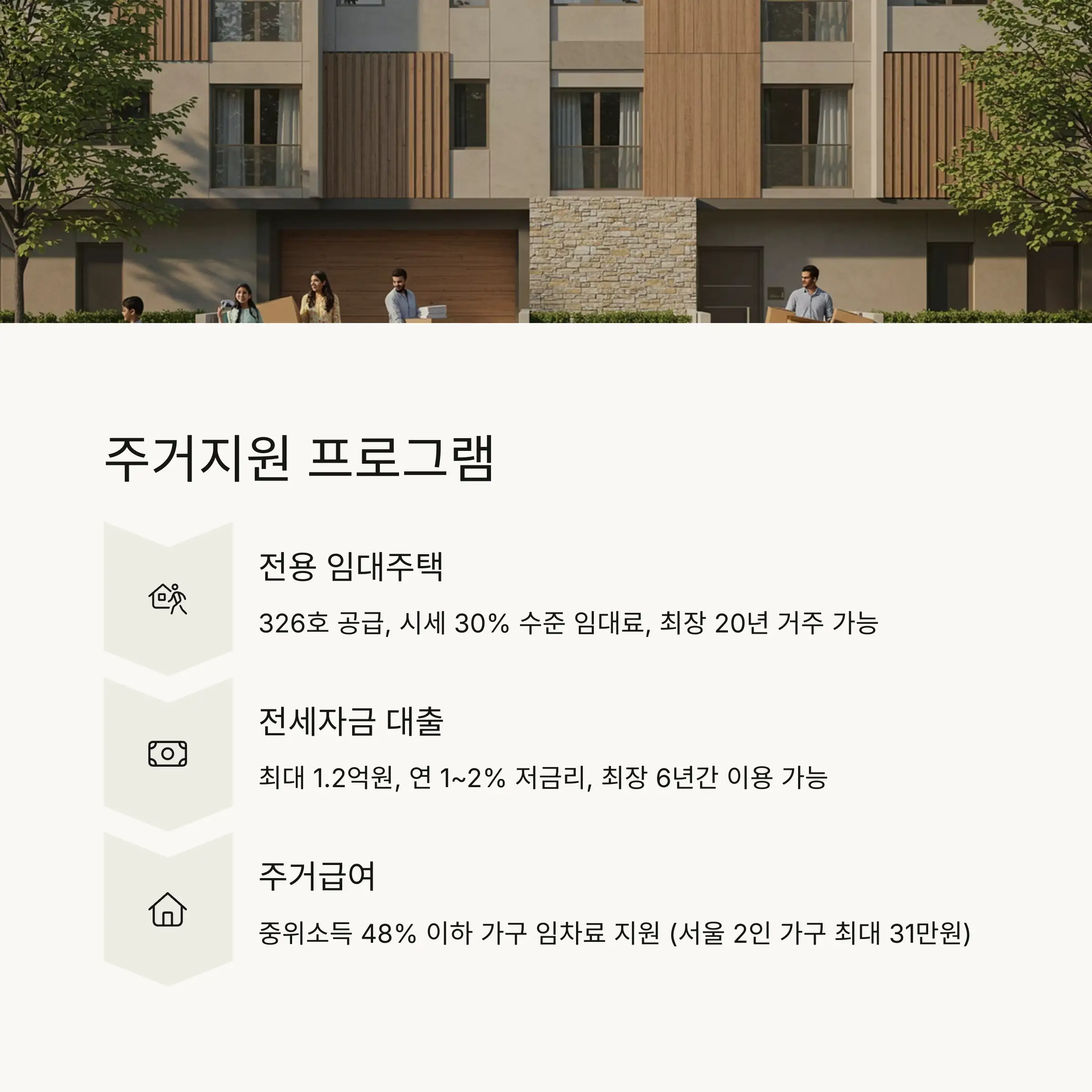 📝 신청방법 및 필요서류 안내
