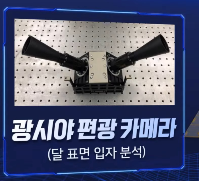 달 탐사 카메라 감마선 분광기(달 자원탐사) 광시야 편광 카메라(달표면 입자 분석)