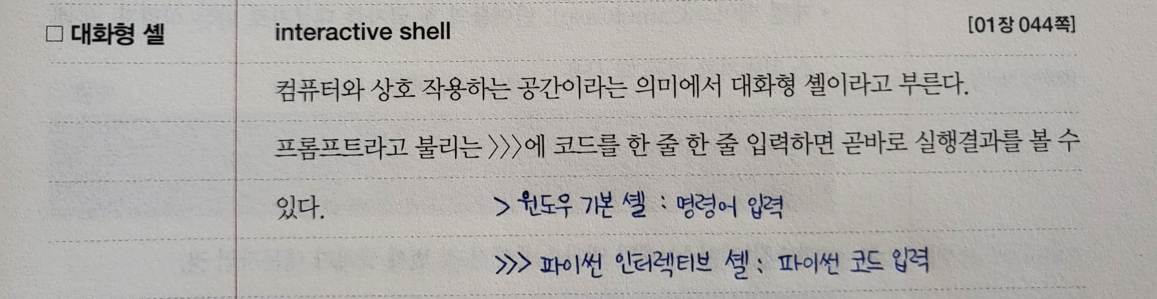 윈도우 기본 셸, 파이썬 인터넥티브 셸