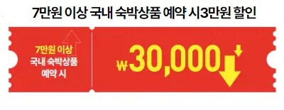 추석연휴 대한민국 숙박세일 페스타