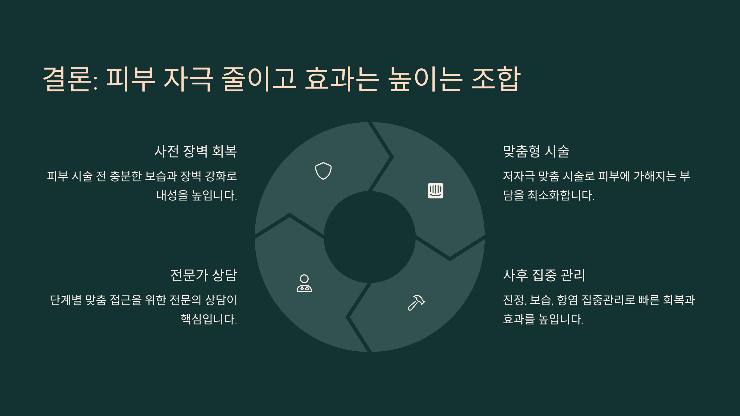결론: 피부 자극 줄이고 효과는 높이는 조합