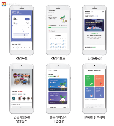 손목닥터-9988-회원가입