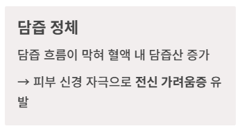 간질환과 피부병 증상의 관계