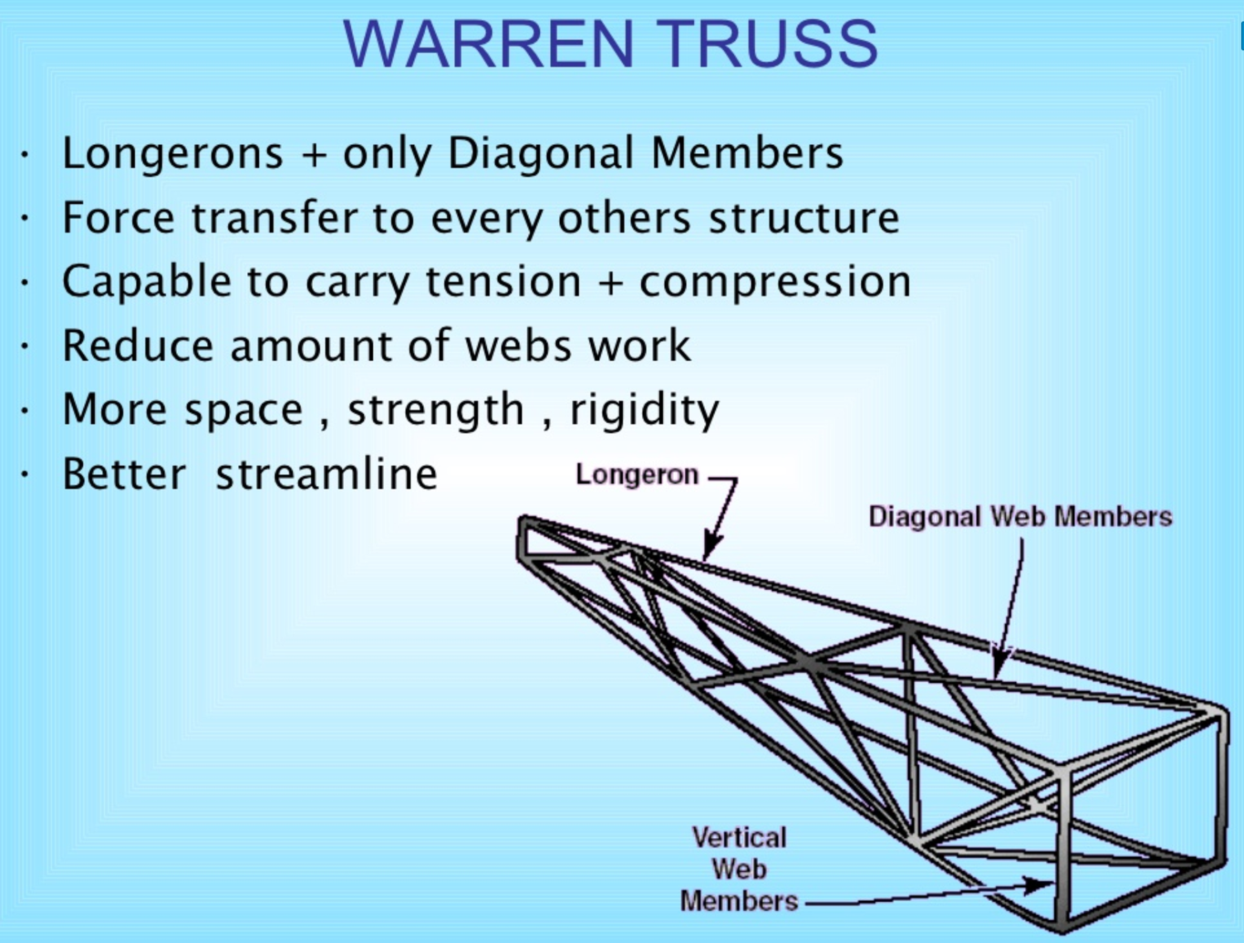 항공기 트러스구조 Truss Structure Pratt Warren