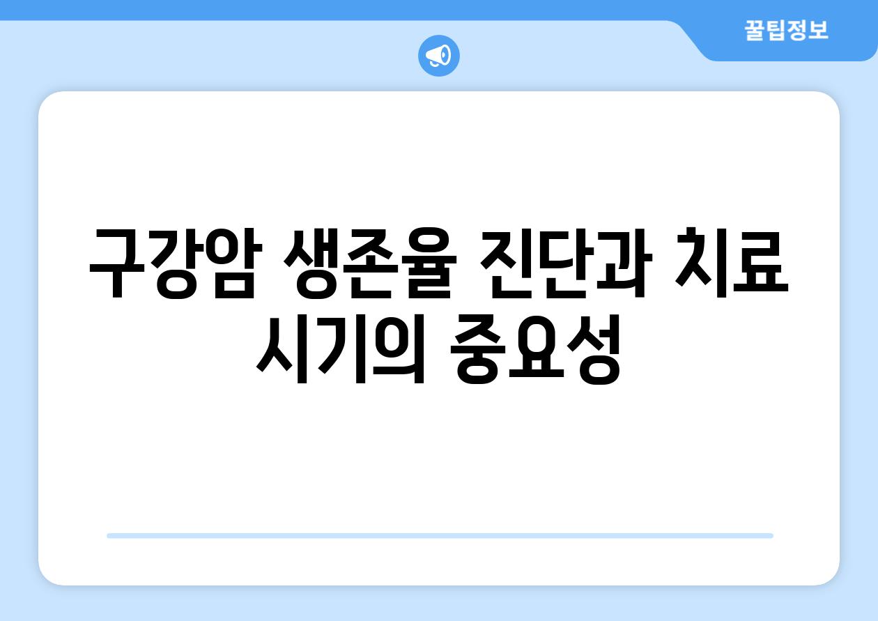 구강암 생존율 진단과 치료 시기의 중요성