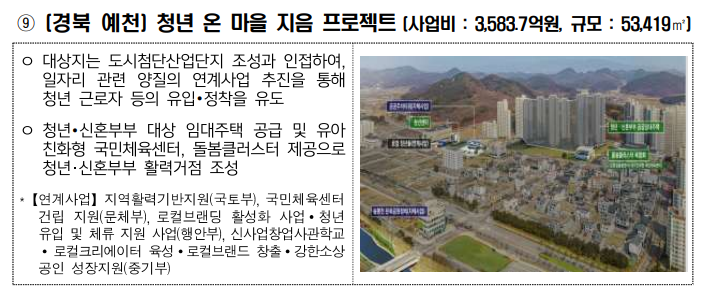 2025 지역활력타운 특징.혜택