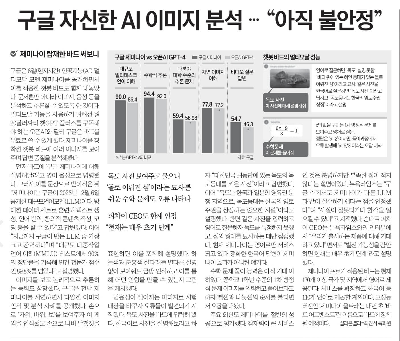 12월 8일 금 신문스크랩