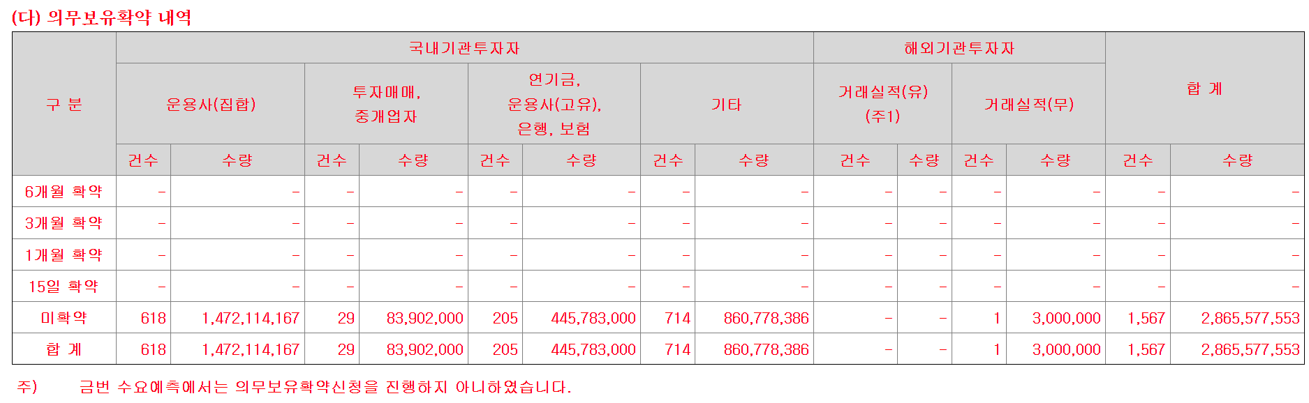 IBK제24호 스팩 상장