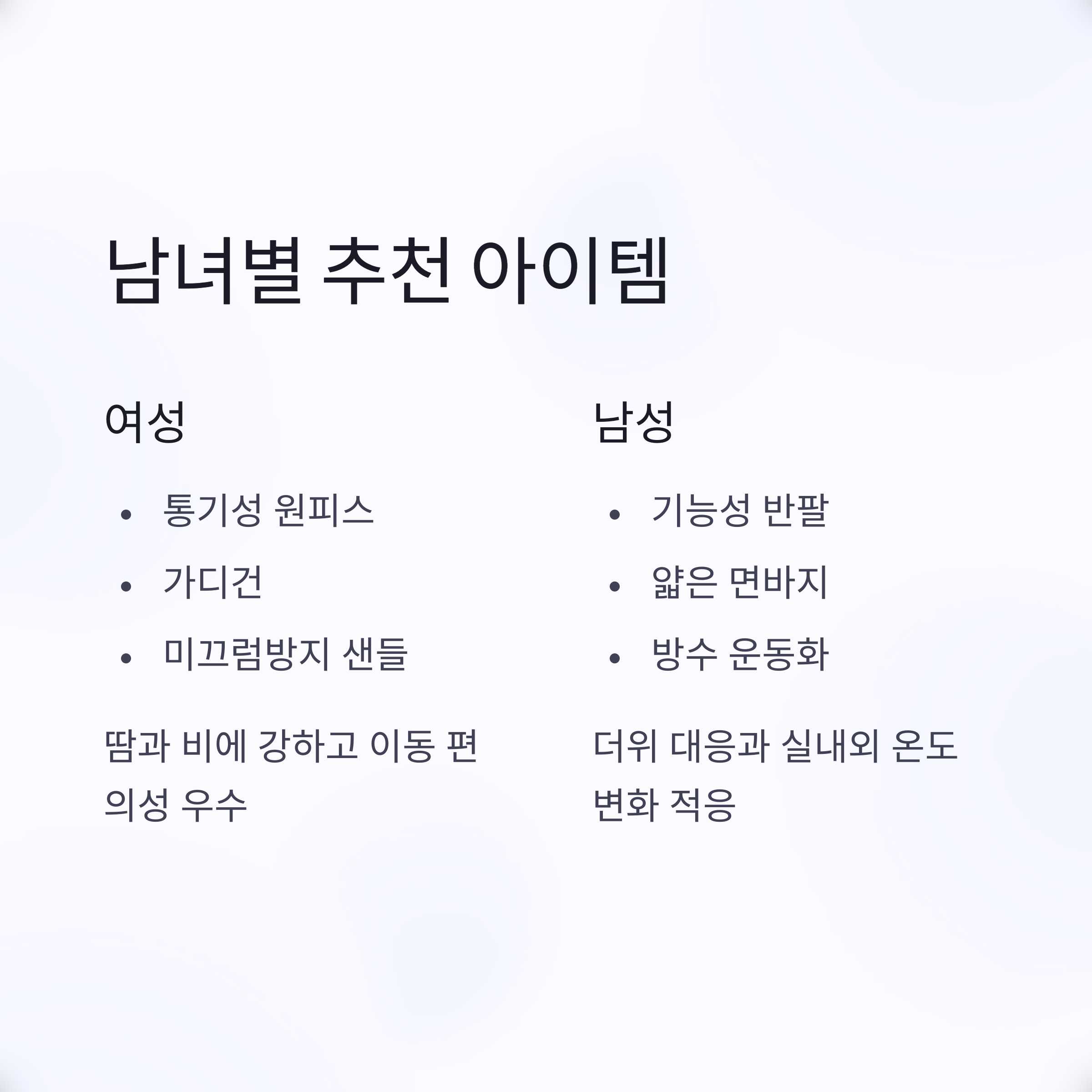 남녀별 추천 아이템