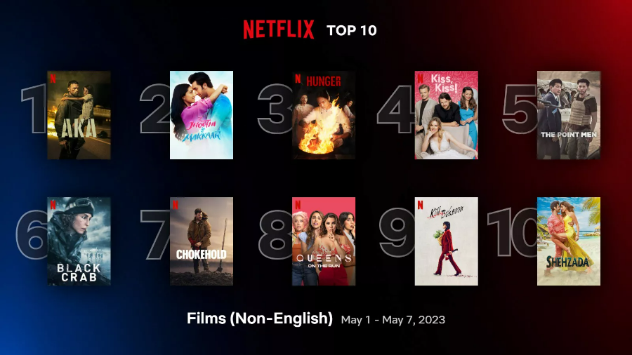 글로벌 넷플릭스 영화 비영어권 TOP10 순위 화면