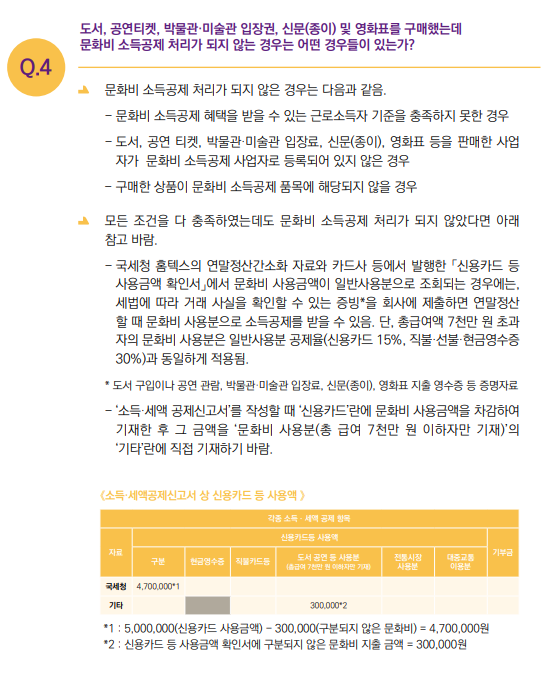 개인 근로소득자(구매자, 소비자) 관련 FAQ 5