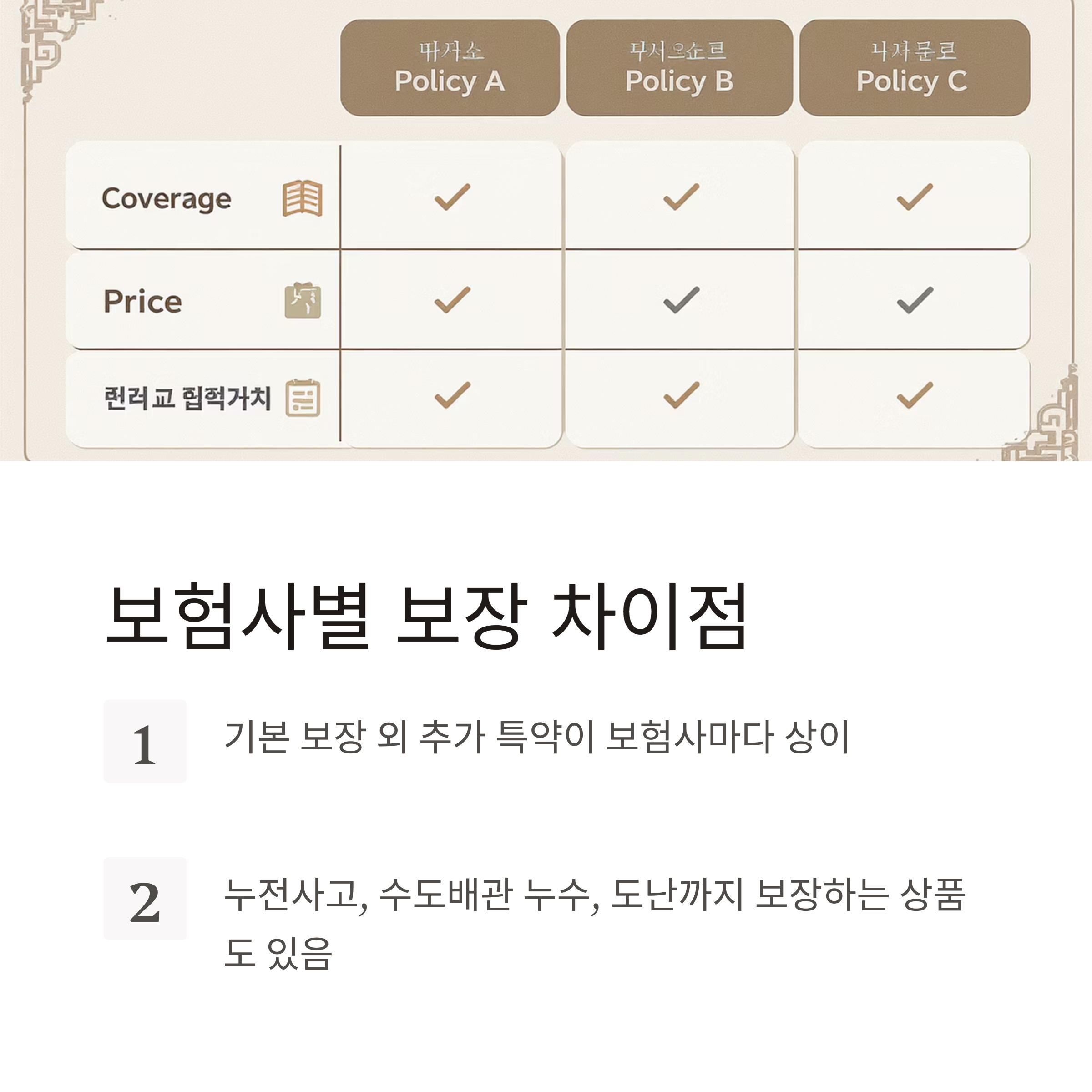 2025년 주택화재보험 비교표 총정리, 꼭 확인하세요