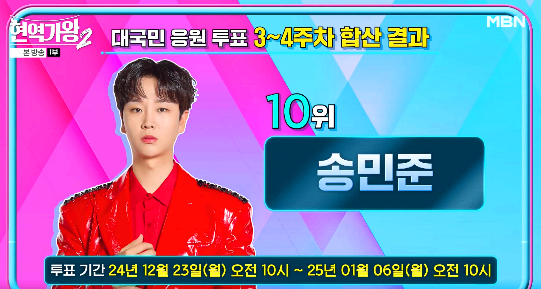 대국민 응원 투표