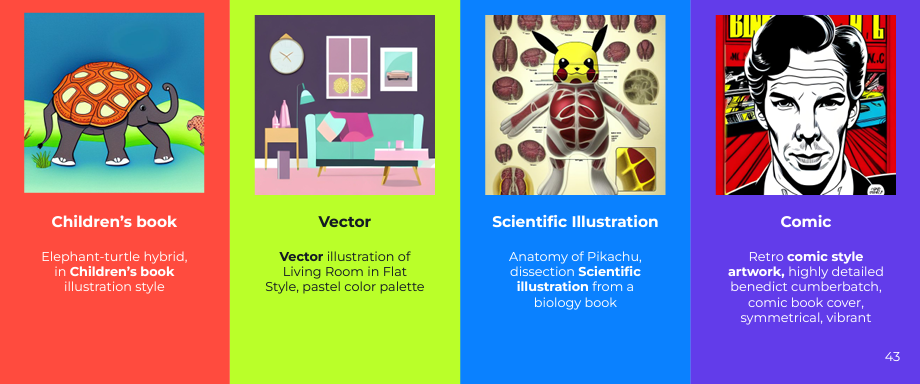 수식어의 예 - Children's book, vector, Scientific Illustration, Comic
