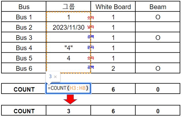 구글-스프레드시트-데이터-혼합