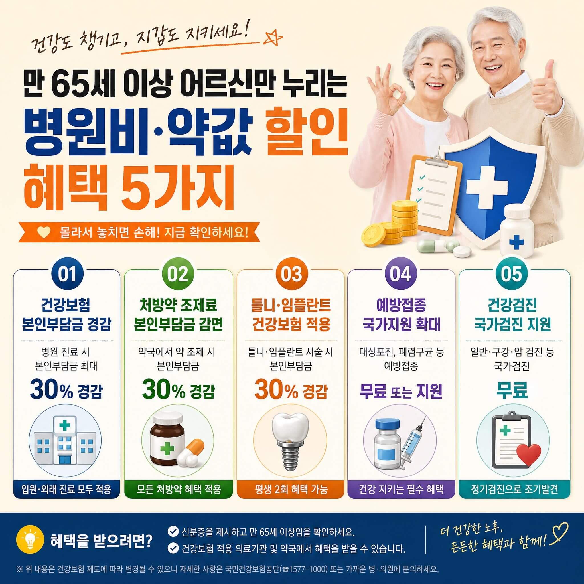 65세 이상 어르신 병원비 약값 할인 혜택