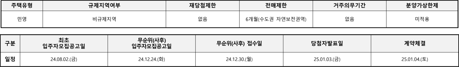 용인-푸르지오-원클러스터1단지-무순위3차-단지주요정보