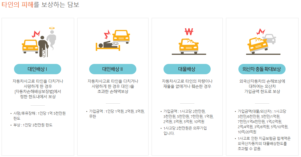 KB 다이렉트 자동차 보험 혜택 6