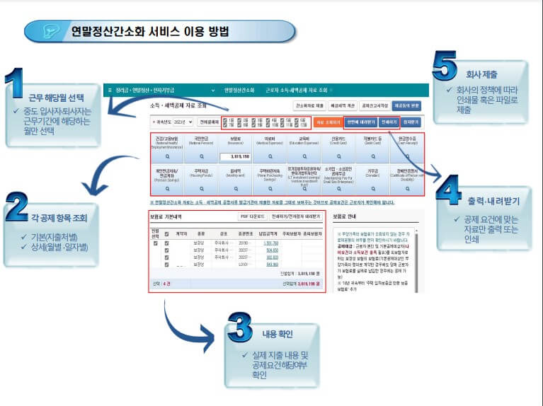 연말정산 간소화