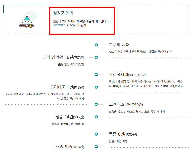 철원군청 홈페이지 소개