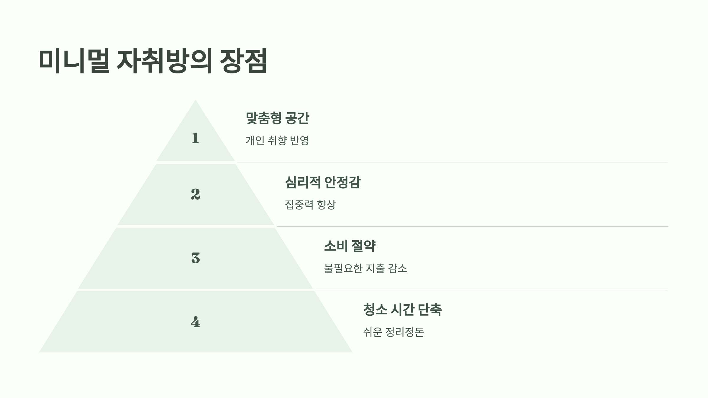 미니멀 자취방 꾸미기