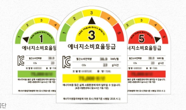 냉장고 1등급과 2등급 전기요금 차이 관련 사진 8