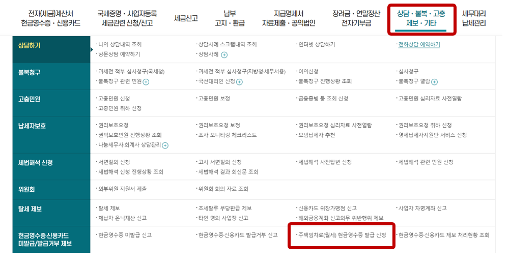 월세 환급제도 조건 및 신청방법 (2024)