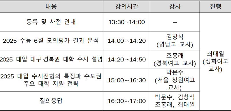 2025학년도 대입 수시모집 지원 전략 설명회 세부 일정